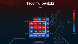 Illustration for article titled You Can't Really Get Troy Tulowitzki Out Right Now